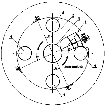 A pulverized coal distributor balance control method and balance control device