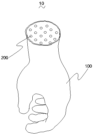 Composite energy gloves