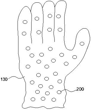 Composite energy gloves