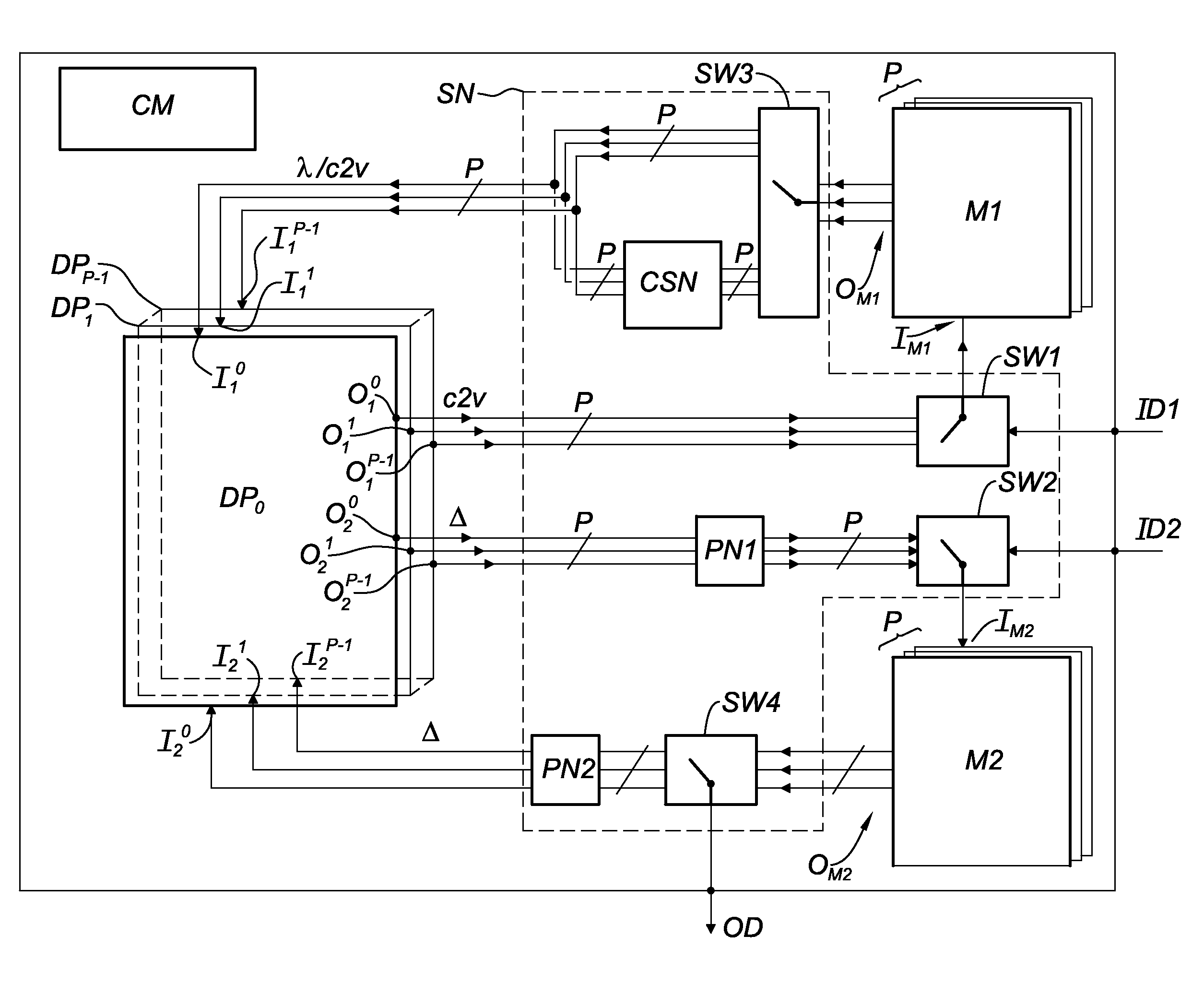 Flexible channel decoder