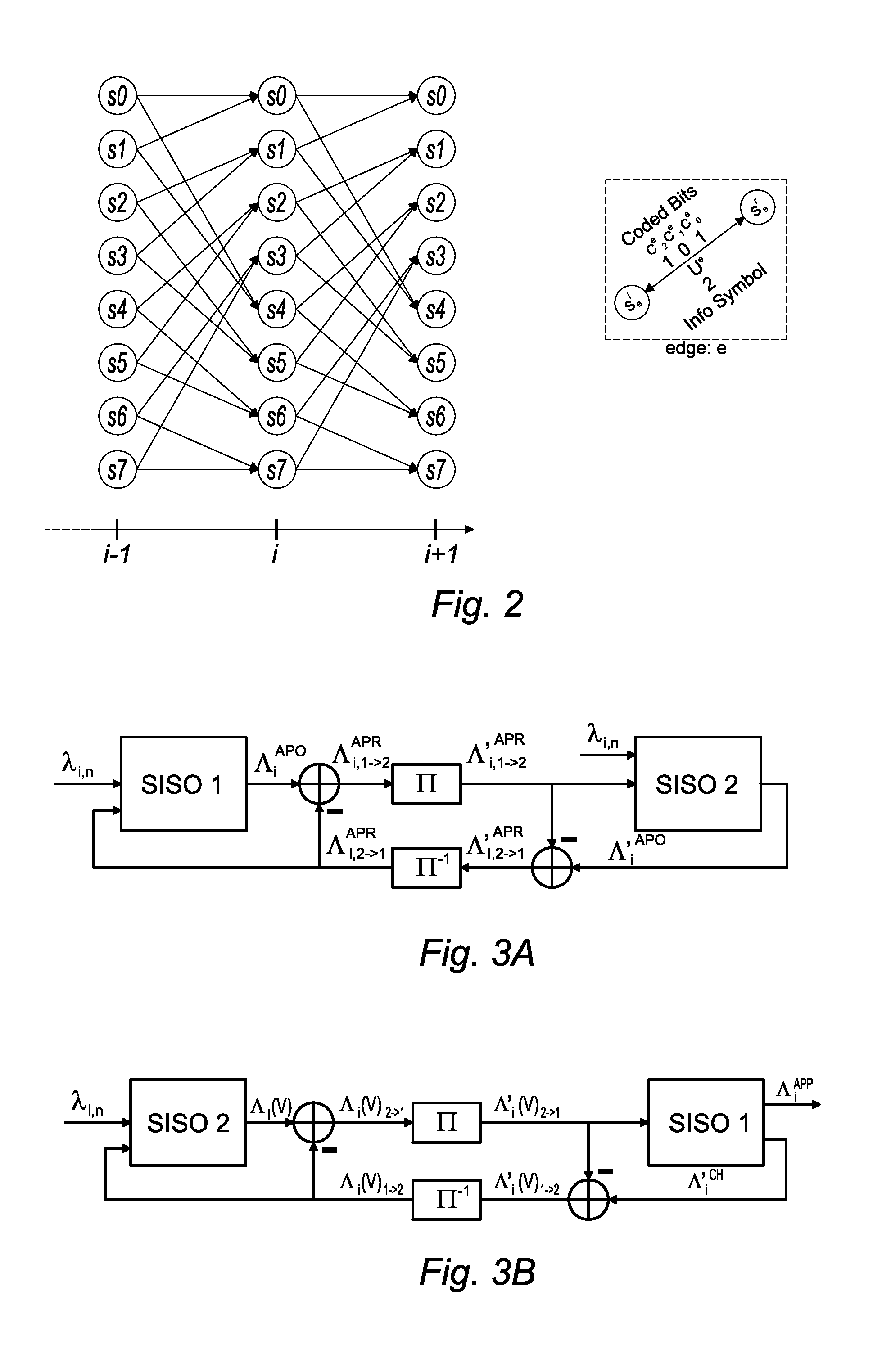 Flexible channel decoder