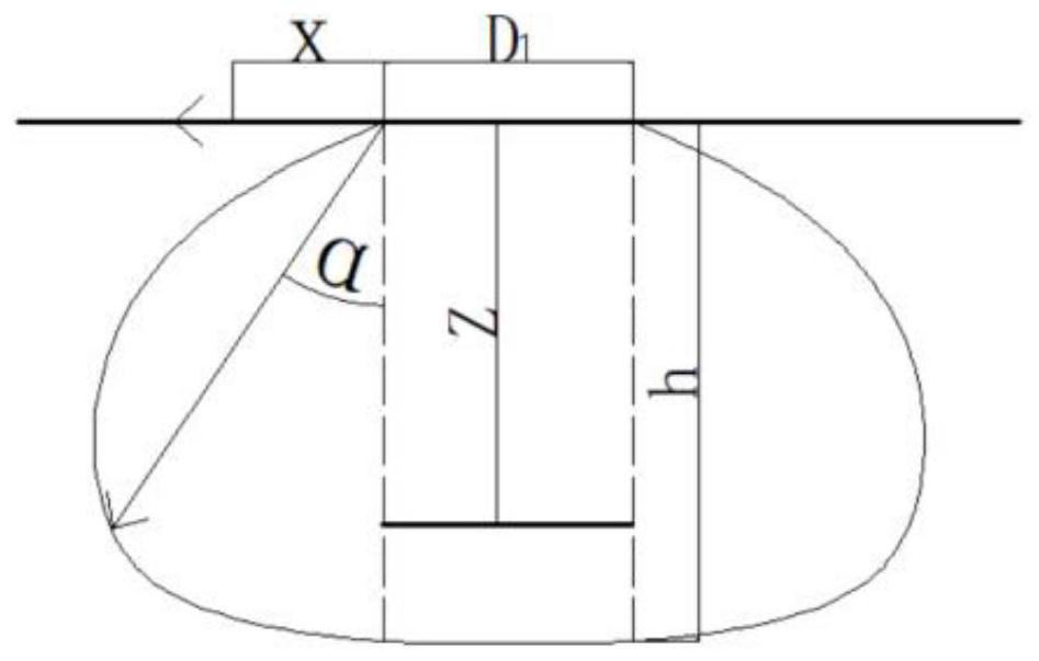 A method for treating collapsible loess foundation with controllable presoaking water