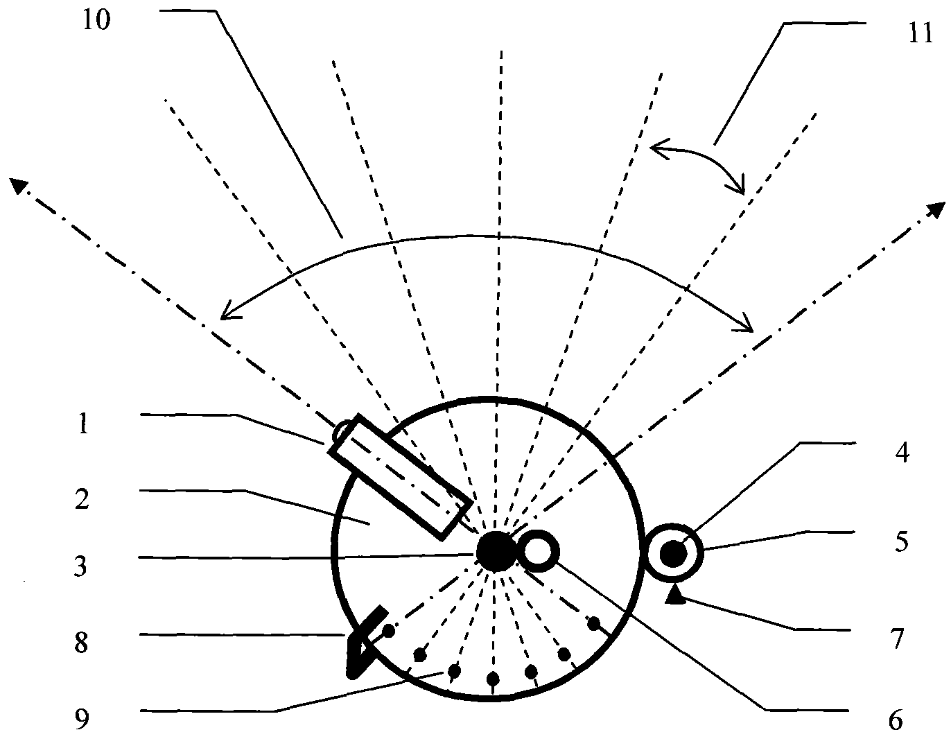 Multi-stall laser detection device