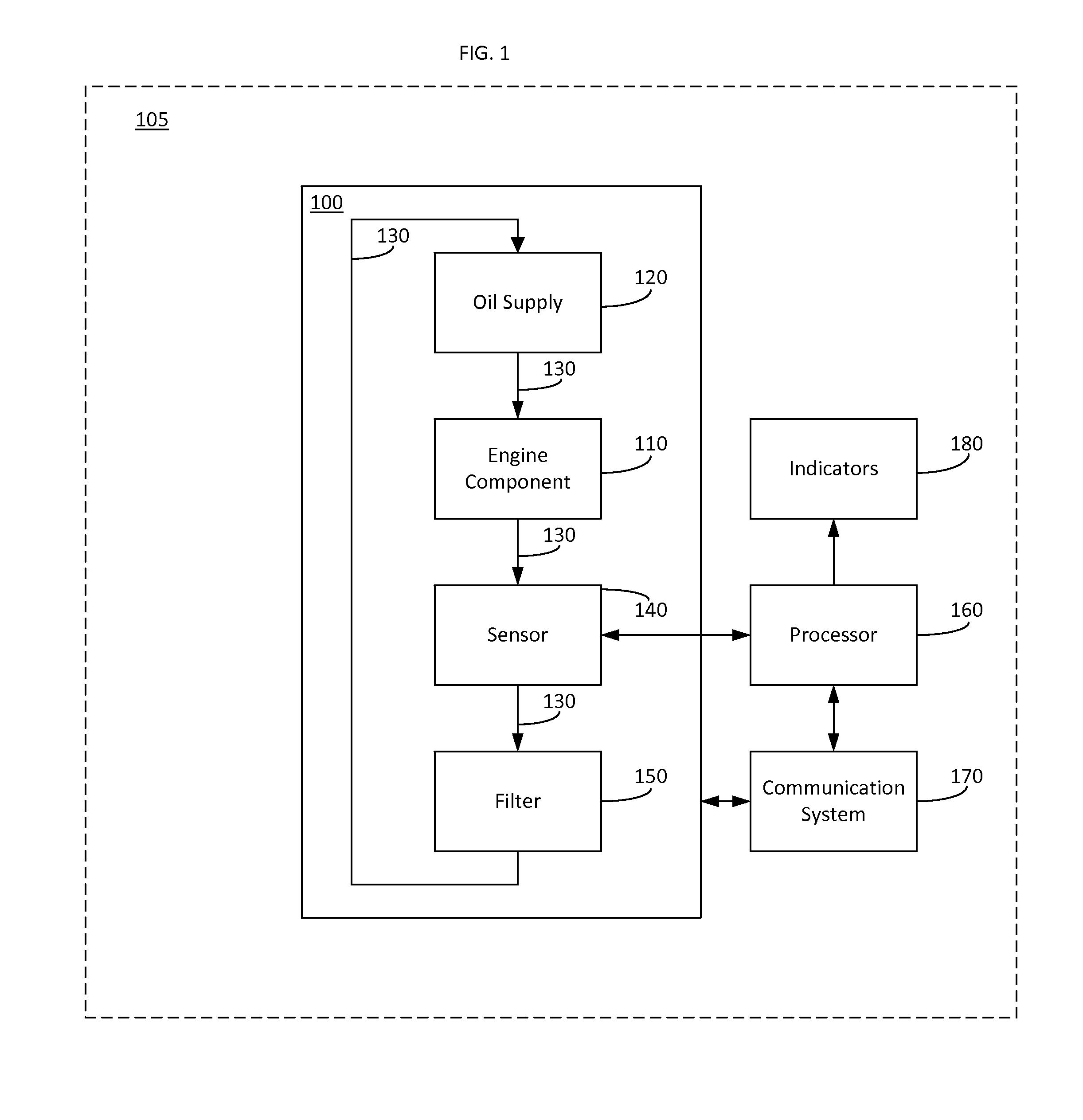 System and method for detecting spall initiation and defining end of life in engine components