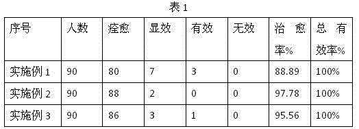 Traditional Chinese medicine composition for treating insomnia caused by internally attacking phlegm-heat