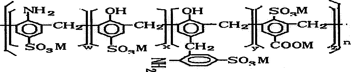 Concrete superplasticizer in amino carboxyl classes, and synthetic method