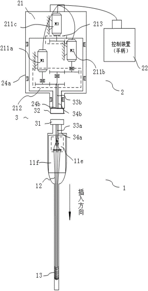 Rotatable endoscope apparatus