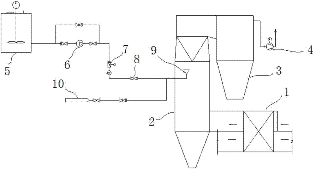 Desulfurization wastewater treatment apparatus and control system and control method thereof