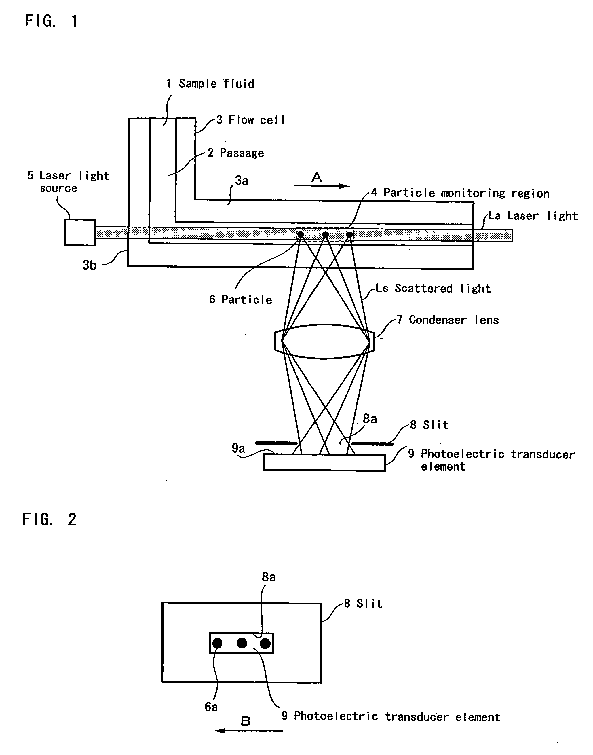 Particle detector