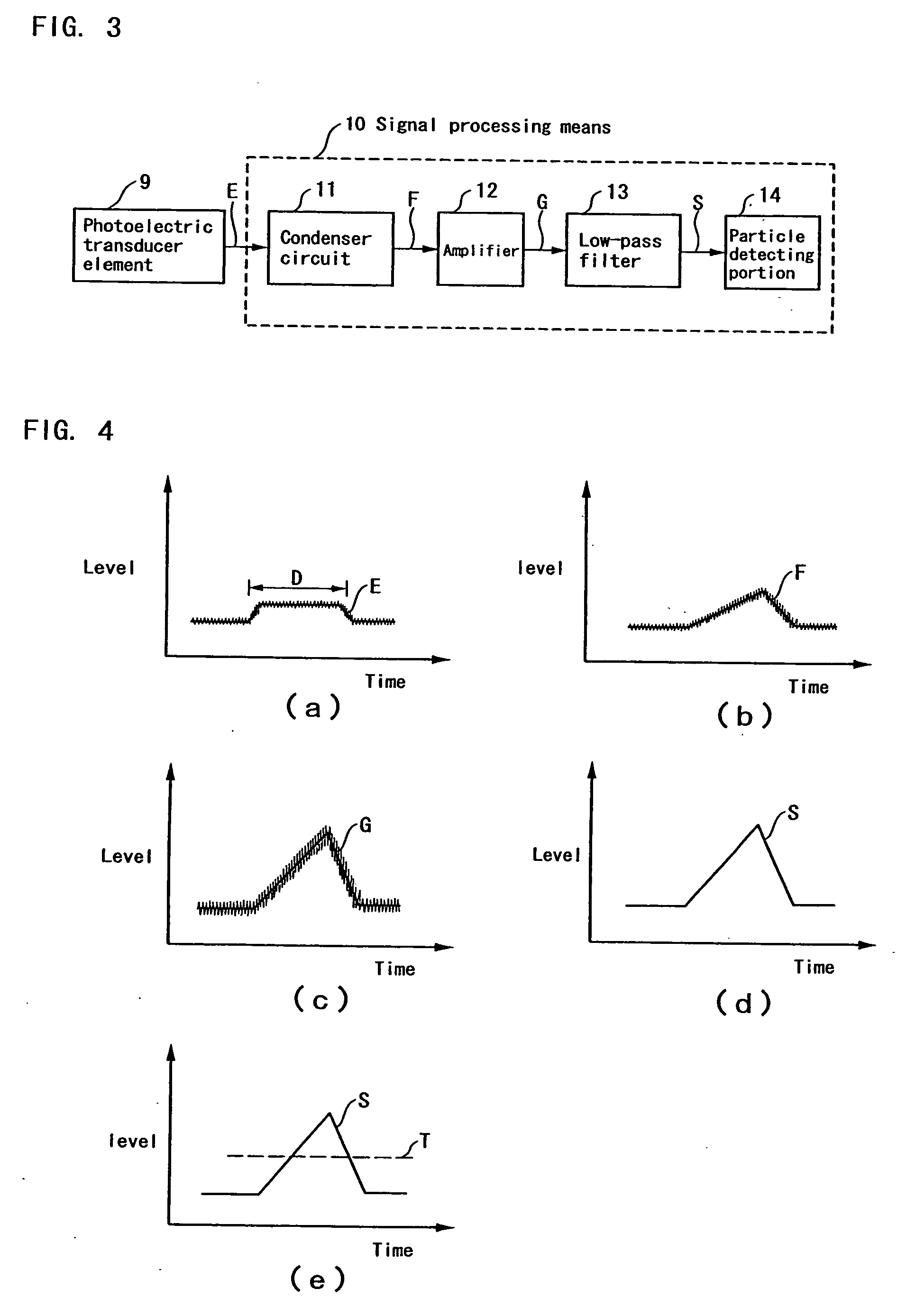 Particle detector