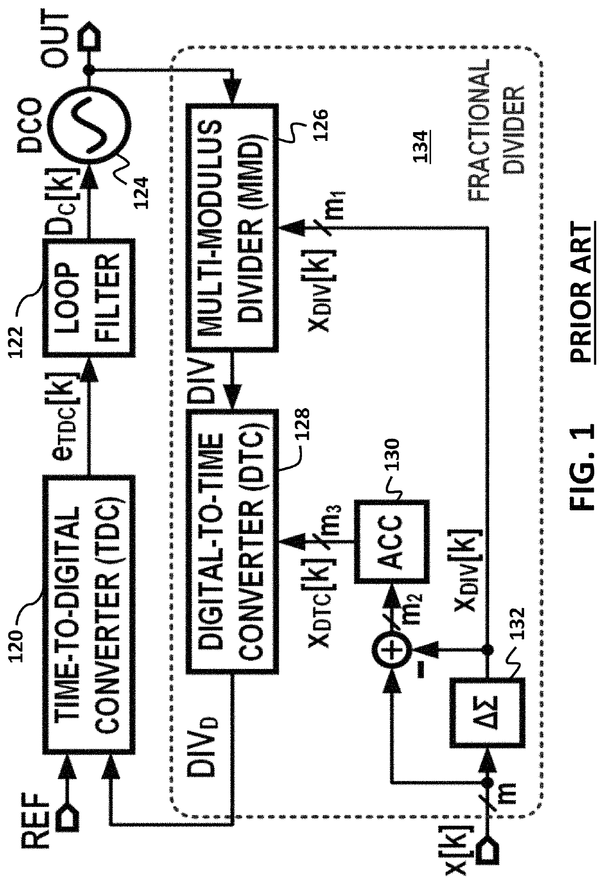 Mixed-domain circuit with differential domain-converters