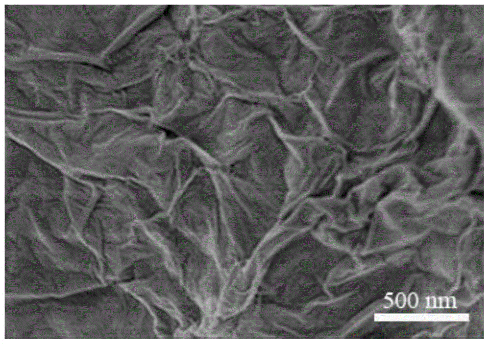 Graphene-poly ionic liquid composite material, and preparation method and application thereof