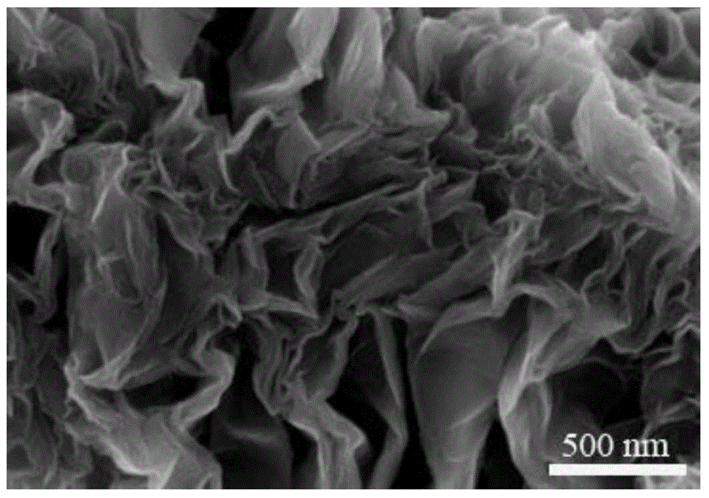 Graphene-poly ionic liquid composite material, and preparation method and application thereof