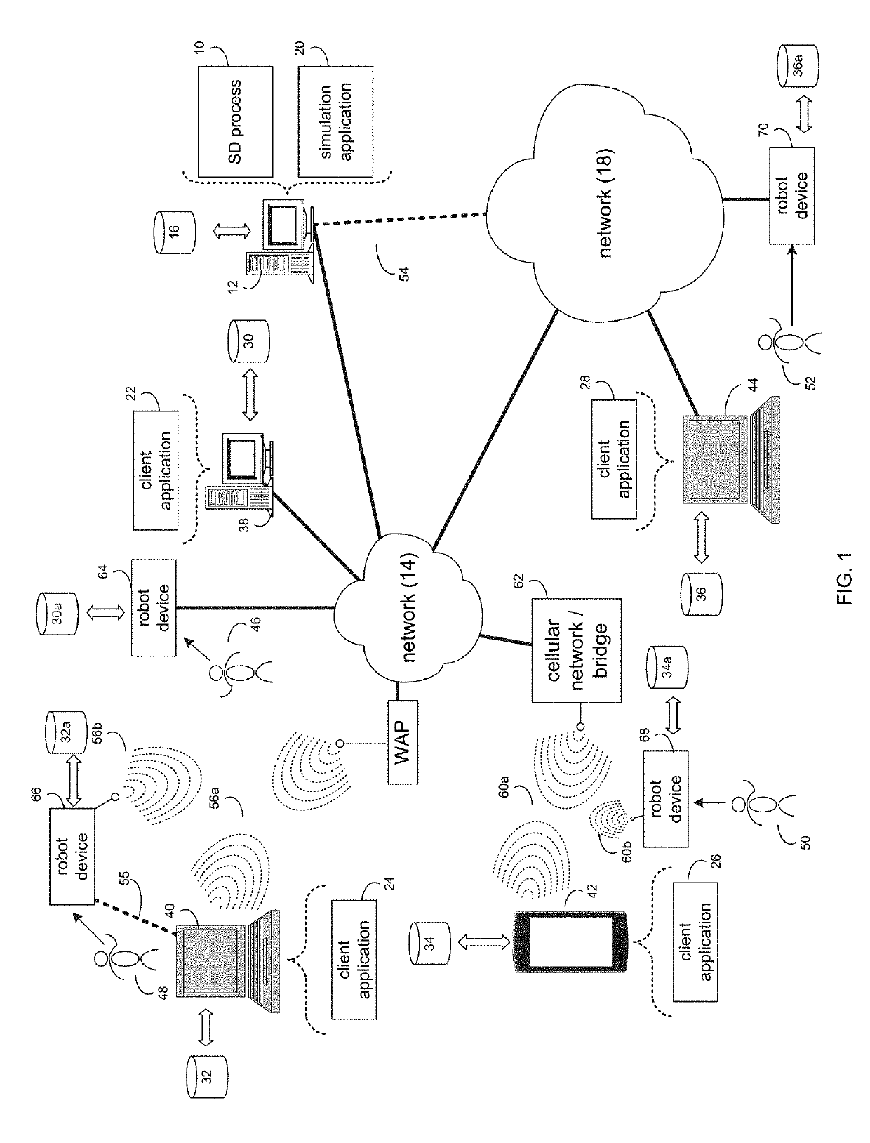 System and method for game theory-based design of robotic systems