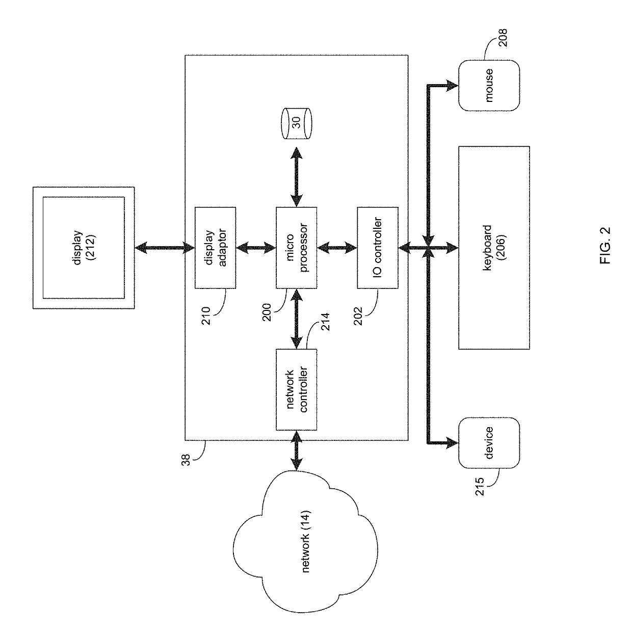 System and method for game theory-based design of robotic systems