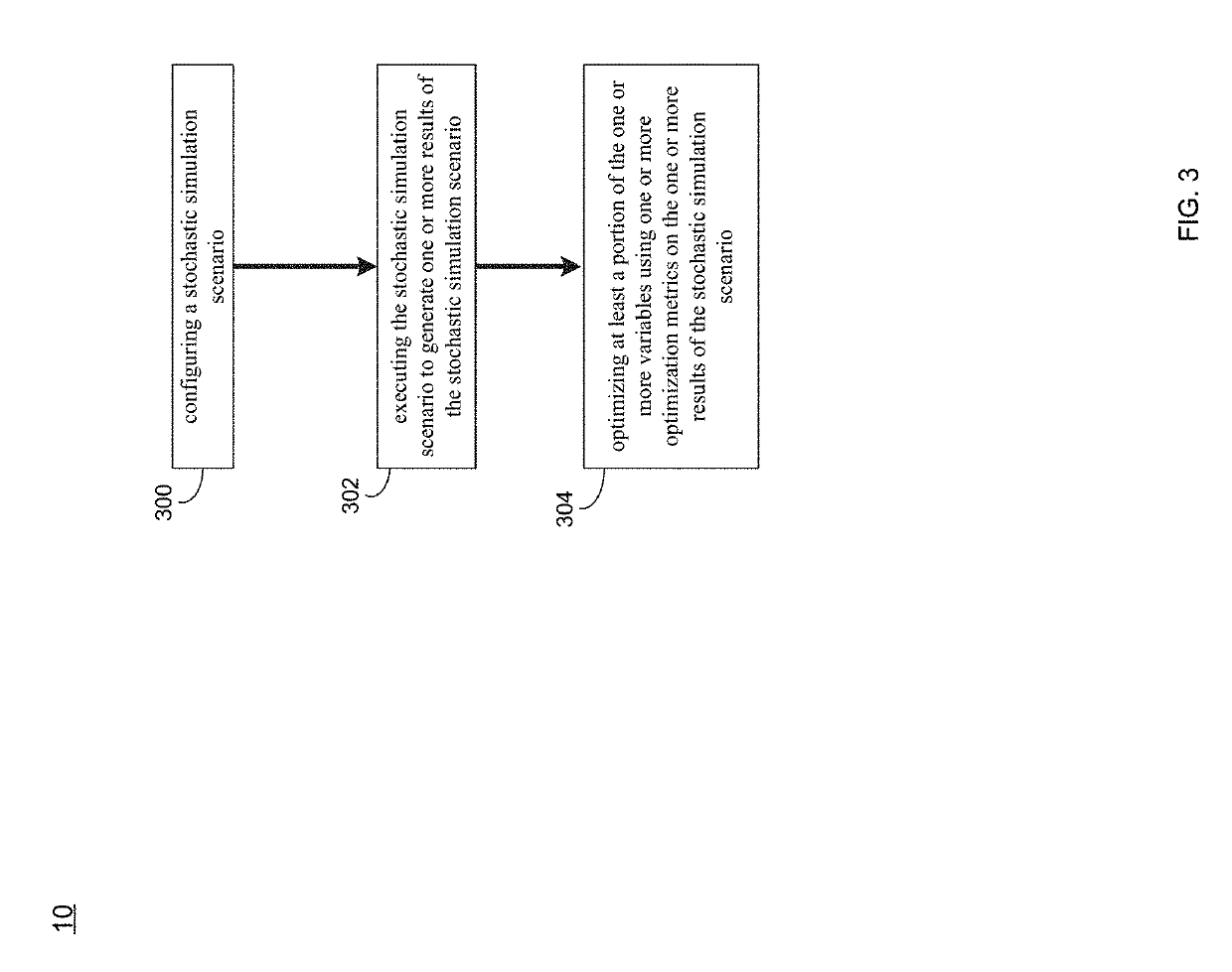 System and method for game theory-based design of robotic systems