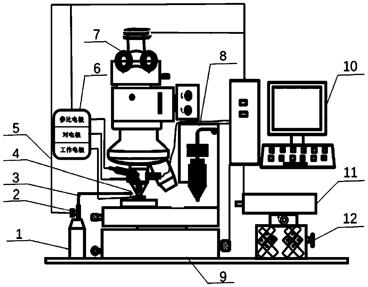 An electrochemical testing method and device based on automatic coating and micro-liquid cell