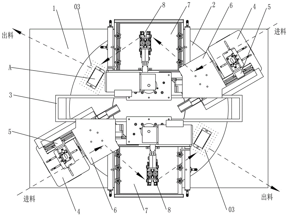 Full-automatic silk screen processing platform and silk screen technology thereof