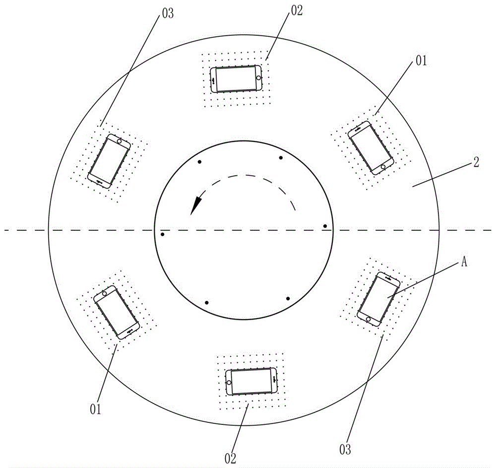 Full-automatic silk screen processing platform and silk screen technology thereof