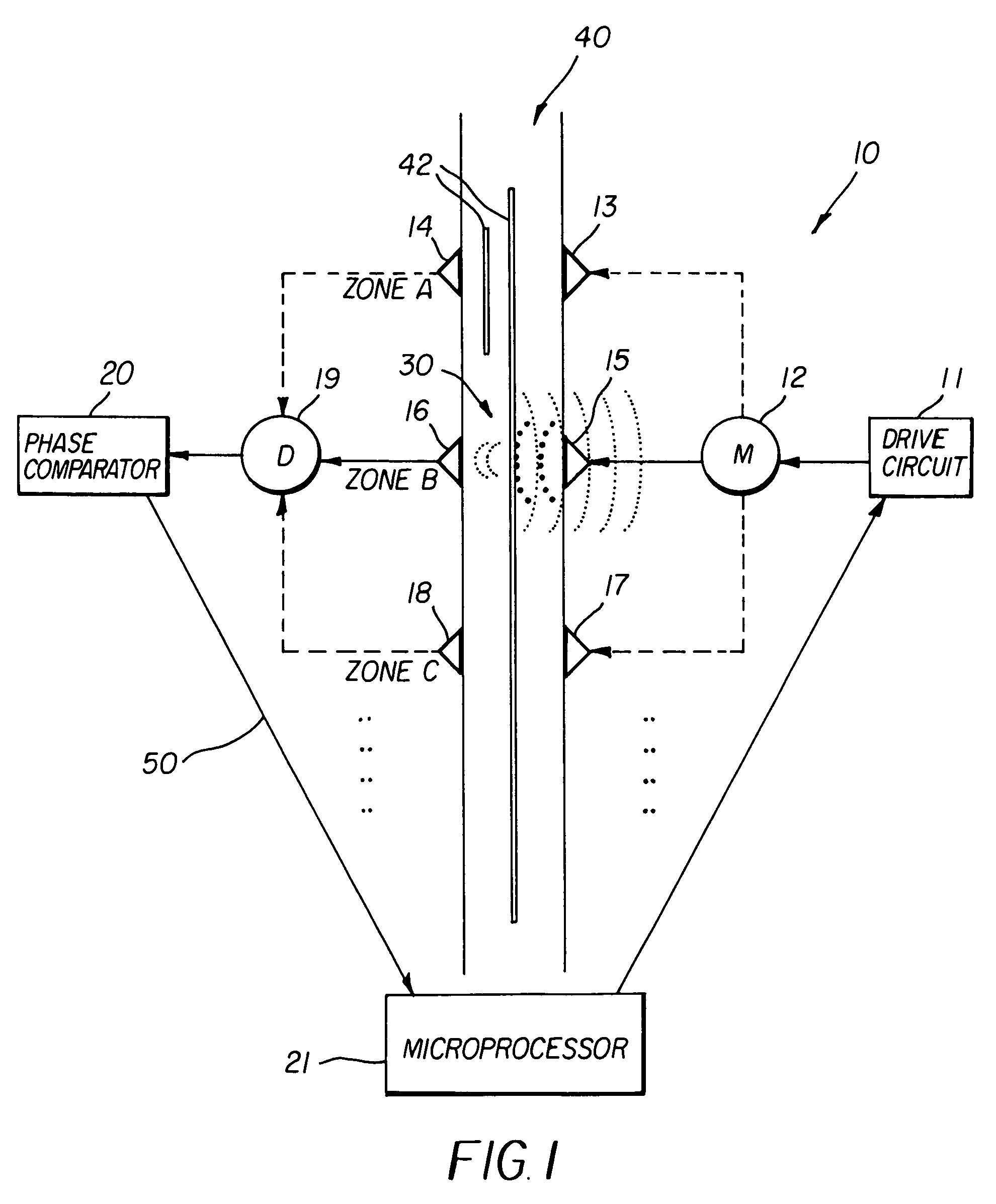 Method and apparatus for detection of multiple documents in a document scanner using multiple ultrasonic sensors