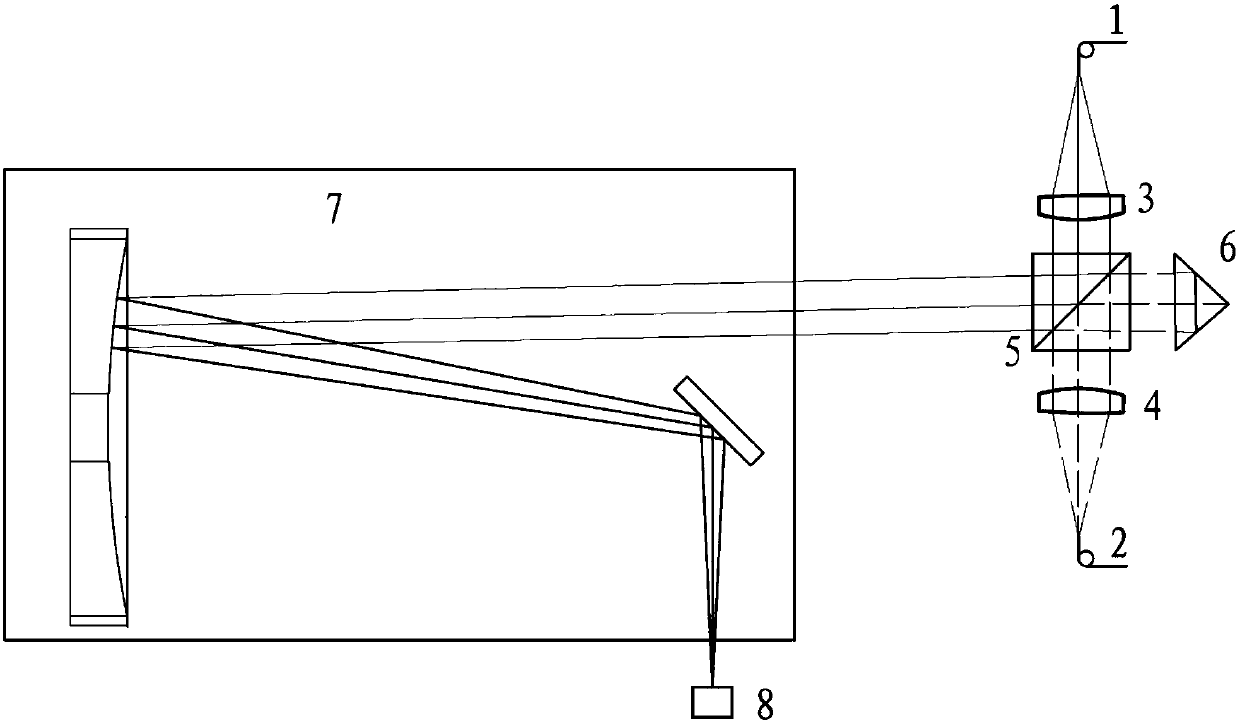 A transceiver coaxial auxiliary optical calibration device and method for an active optoelectronic system