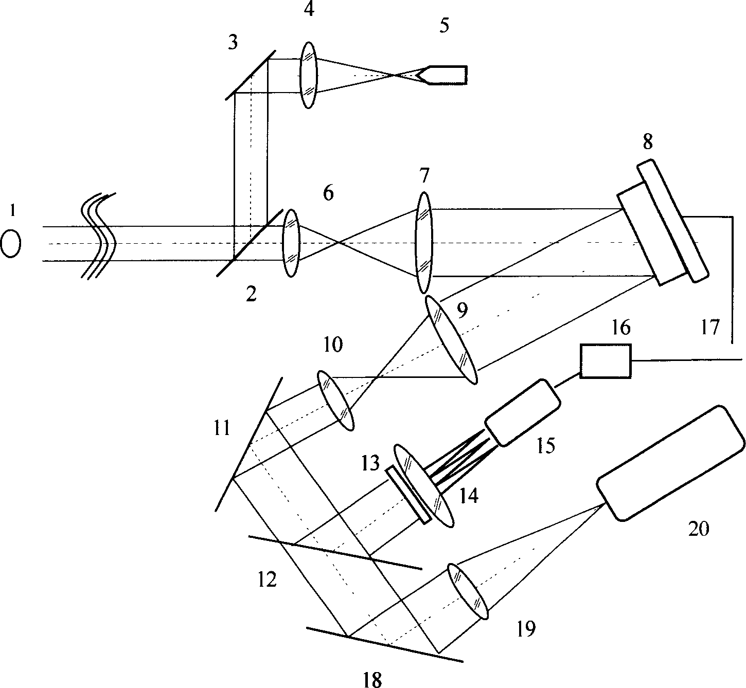 Adaptive optical system based on micro-prism sharck Harteman wave-front sensor