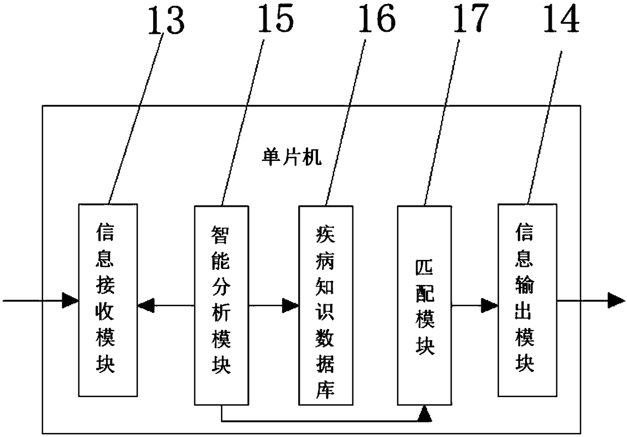 Robot-based appointment registration system and method