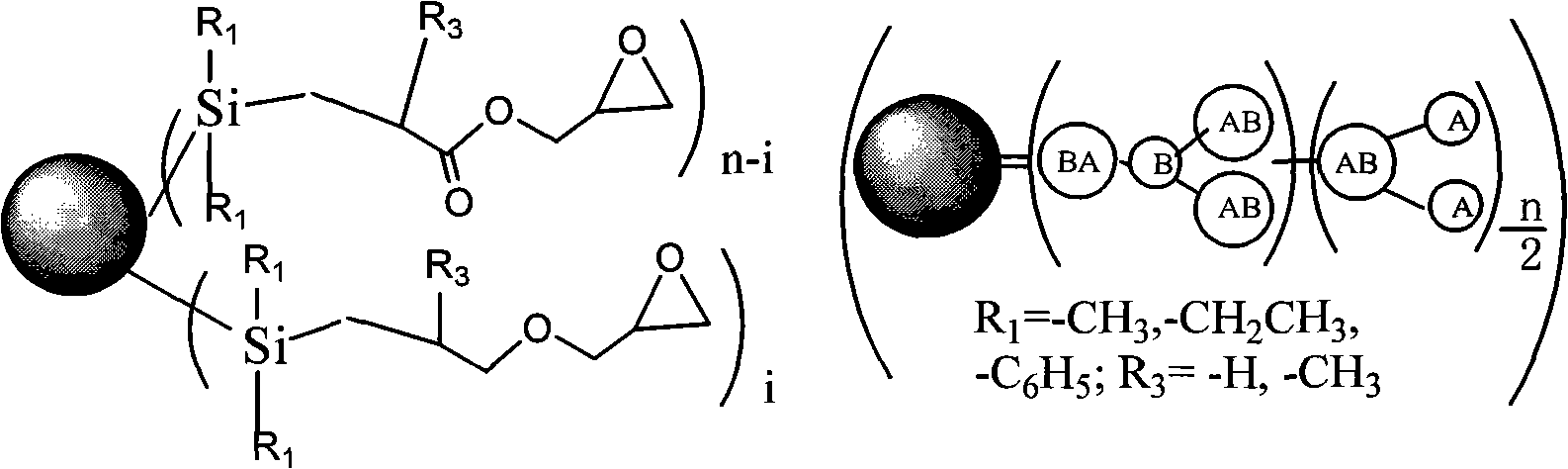 Silicon framework hyperbranched epoxy resin and preparation method thereof