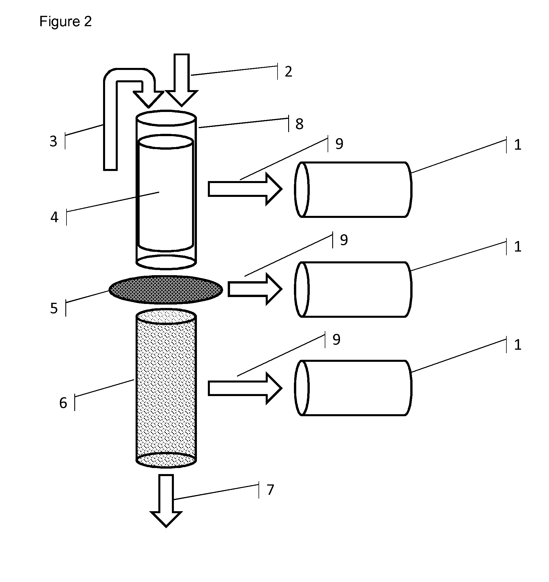 Flow regulating system and monitoring device comprising said flow regulating system for the detection of air borne analytes