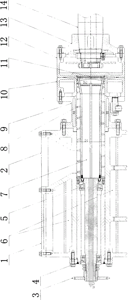 Combination equipment suitable for preparing polymer composites by milling method