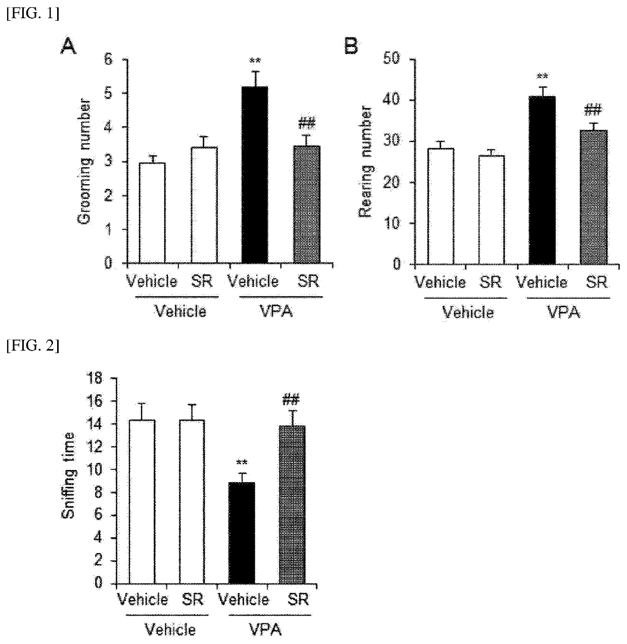 Composition for preventing, improving, or treating autism spectrum disorders including agathobaculum sp. strain as active ingredient