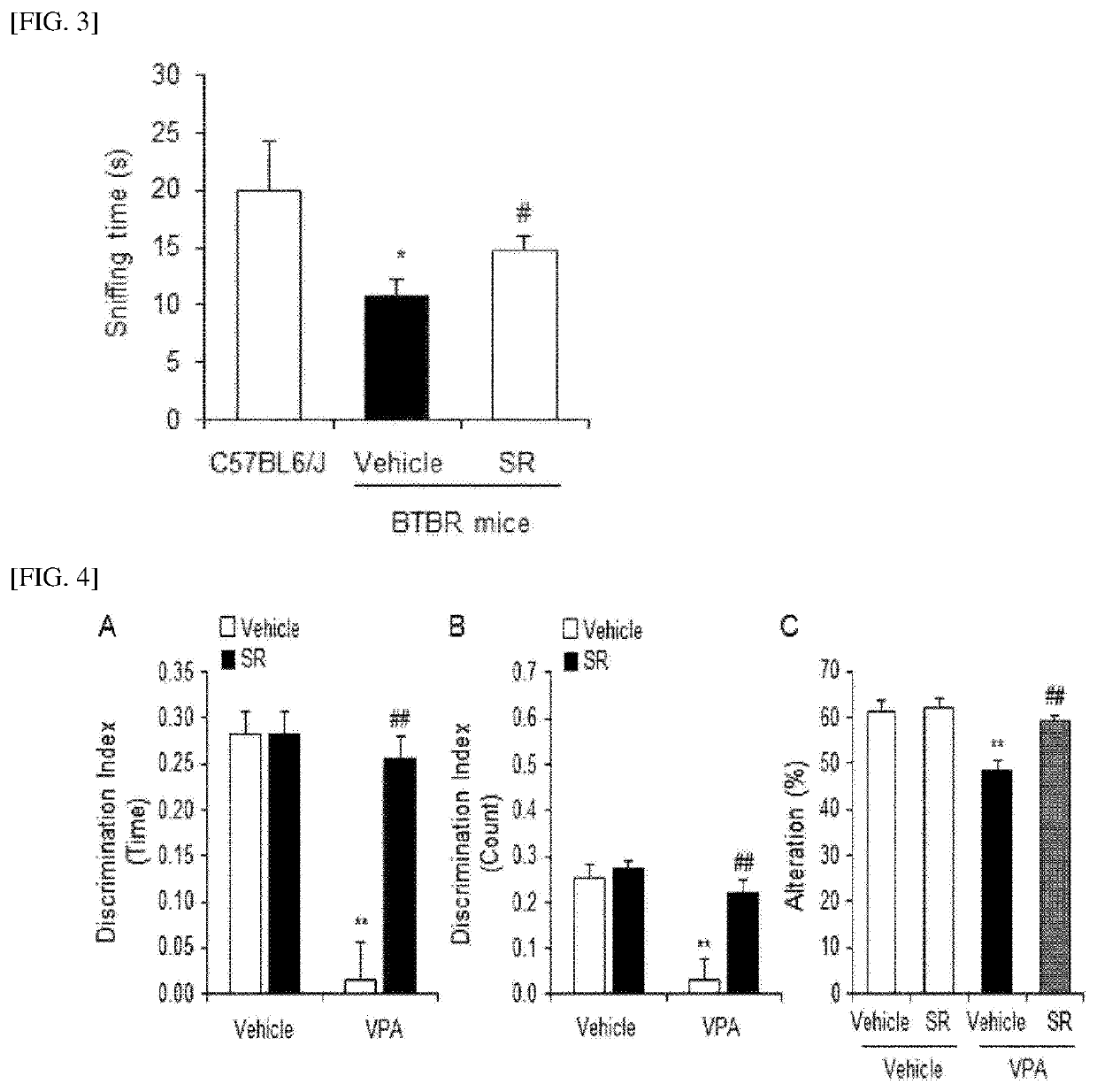 Composition for preventing, improving, or treating autism spectrum disorders including agathobaculum sp. strain as active ingredient