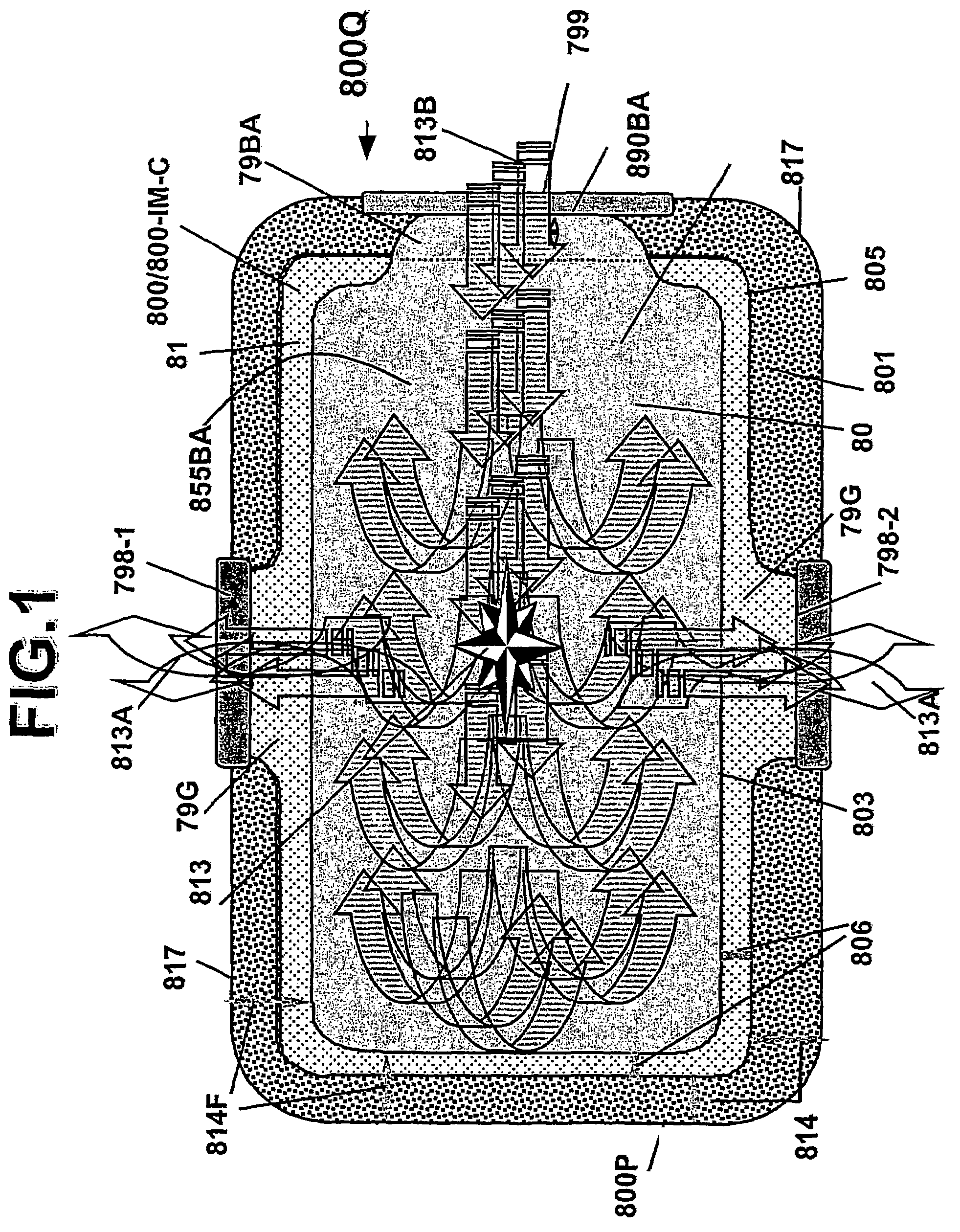 Energy pathway arrangement