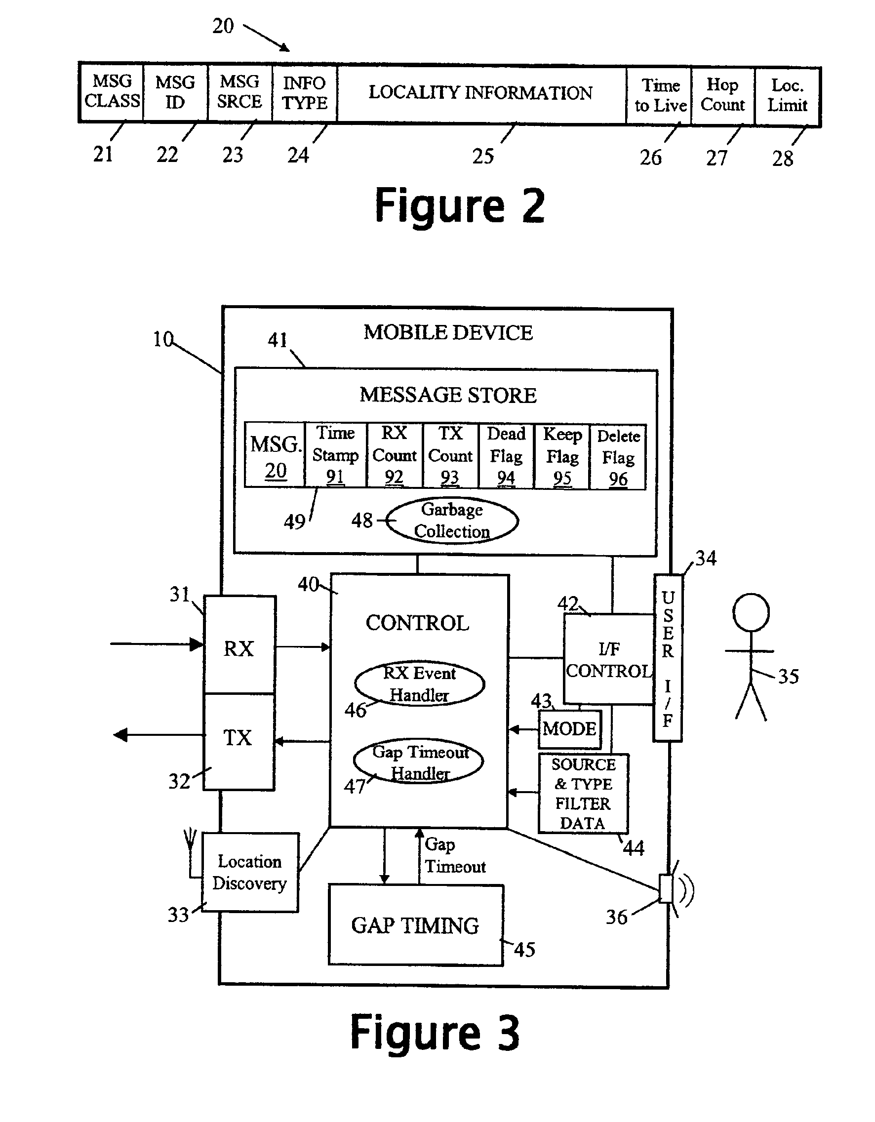 Limiting message diffusion between mobile devices