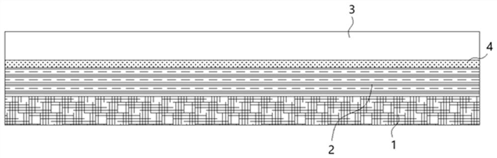 Composite backboard of photovoltaic module