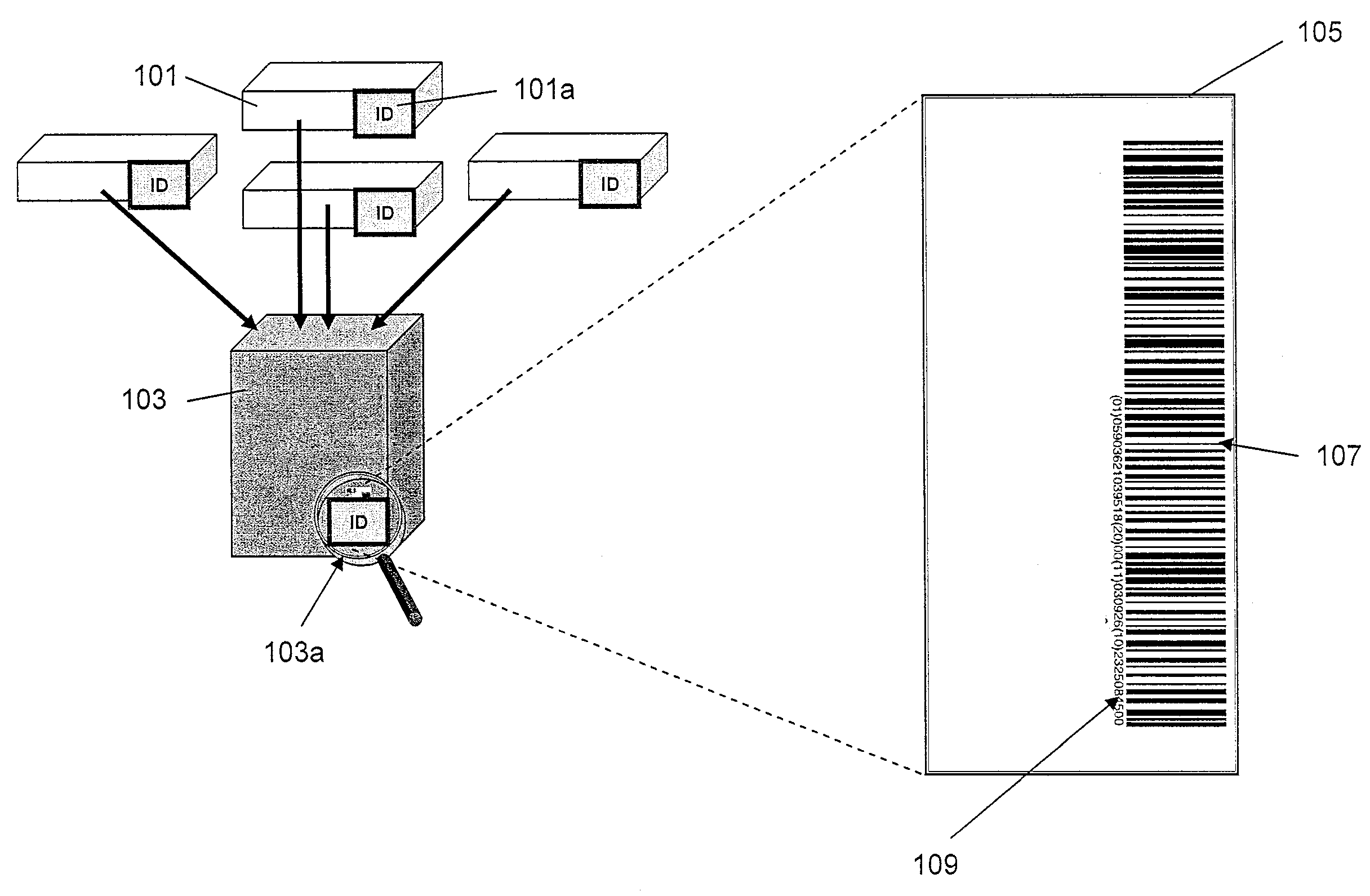 Method and apparatus for identifying, authenticating, tracking and tracing manufactured items