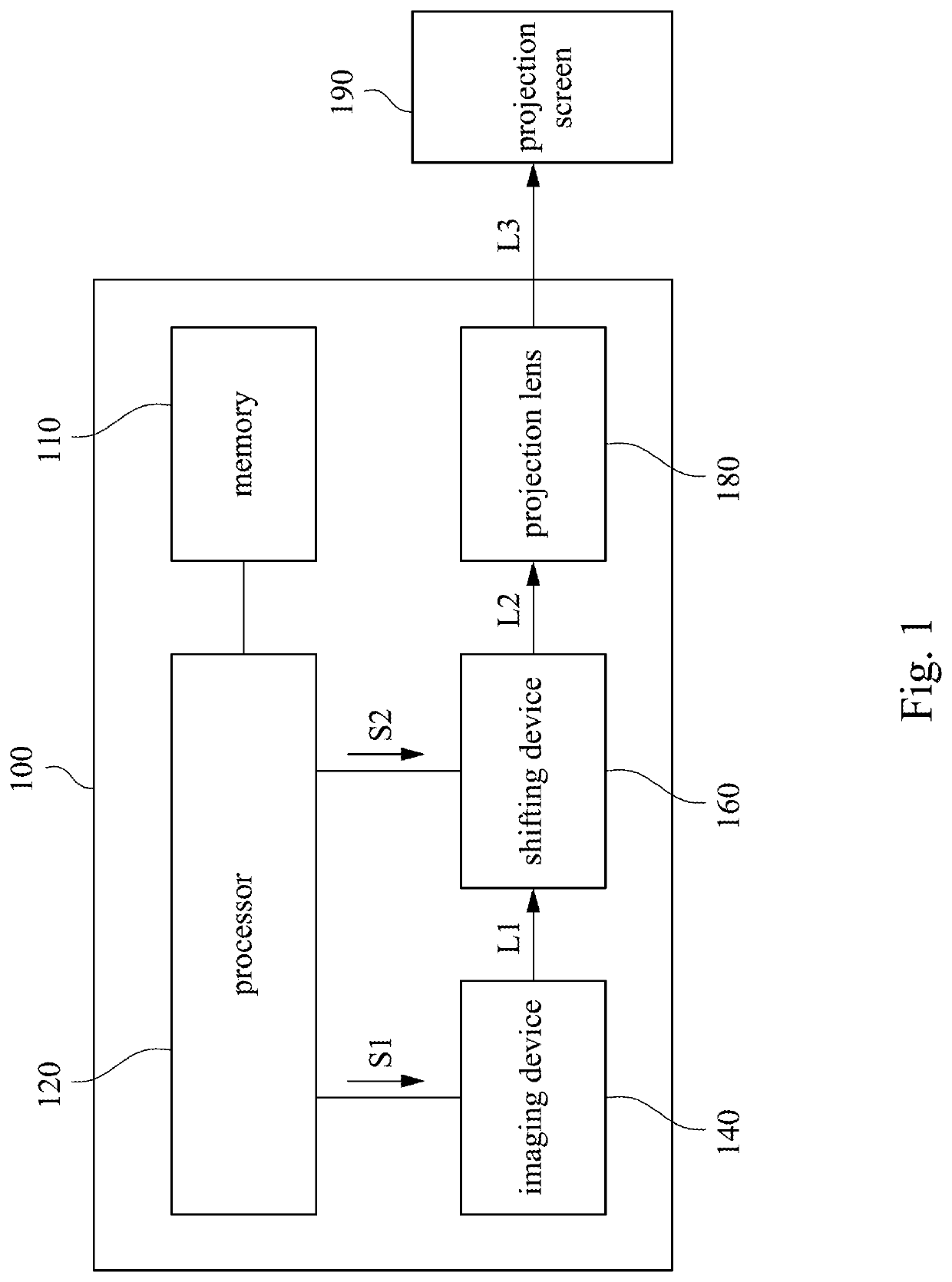 Projection display apparatus and projecting method