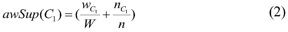 Post-translation expansion method for Chinese-English cross-language query based on fully weighted rule consequent