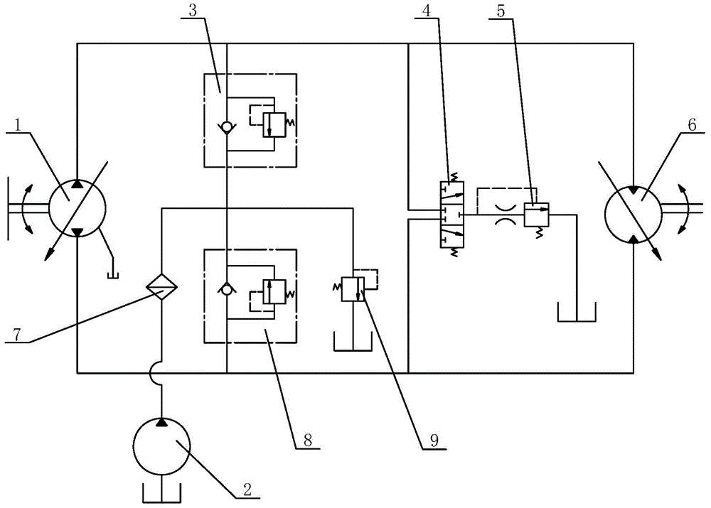 Closed hydraulic control system for travelling mechanism of construction vehicle