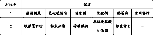 Collagen peptide chaperone type solid beverage and preparation method thereof