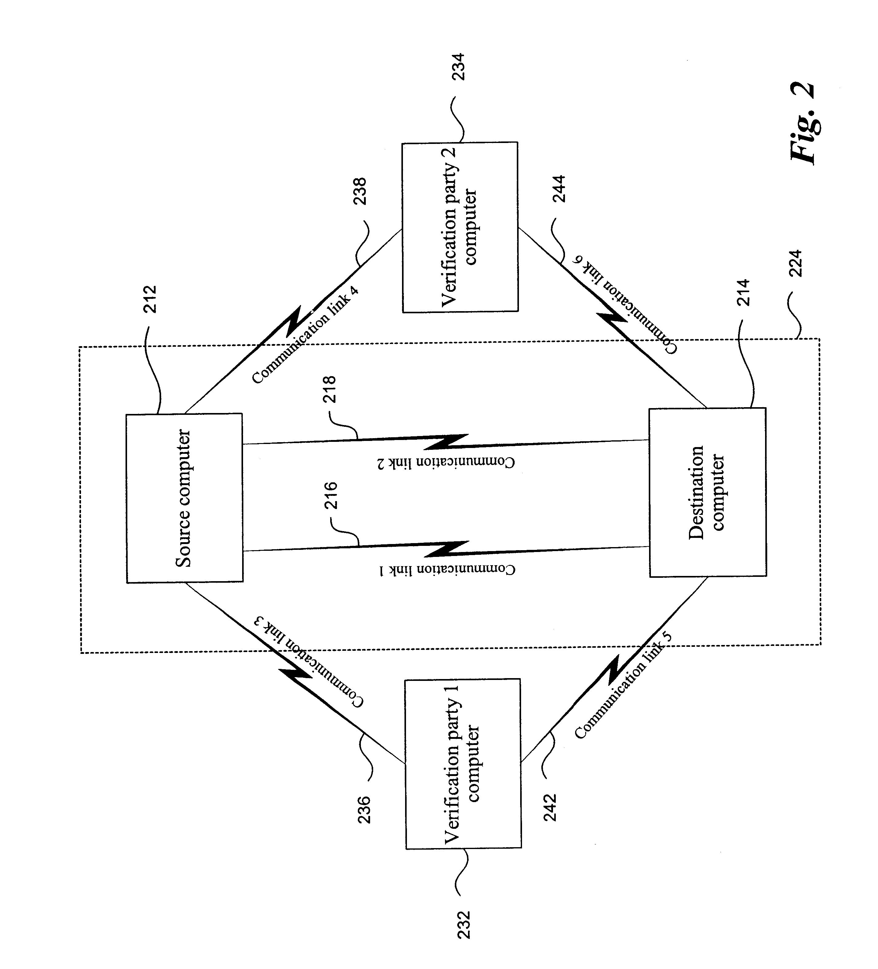 Data mapping method and apparatus with multi-party capability