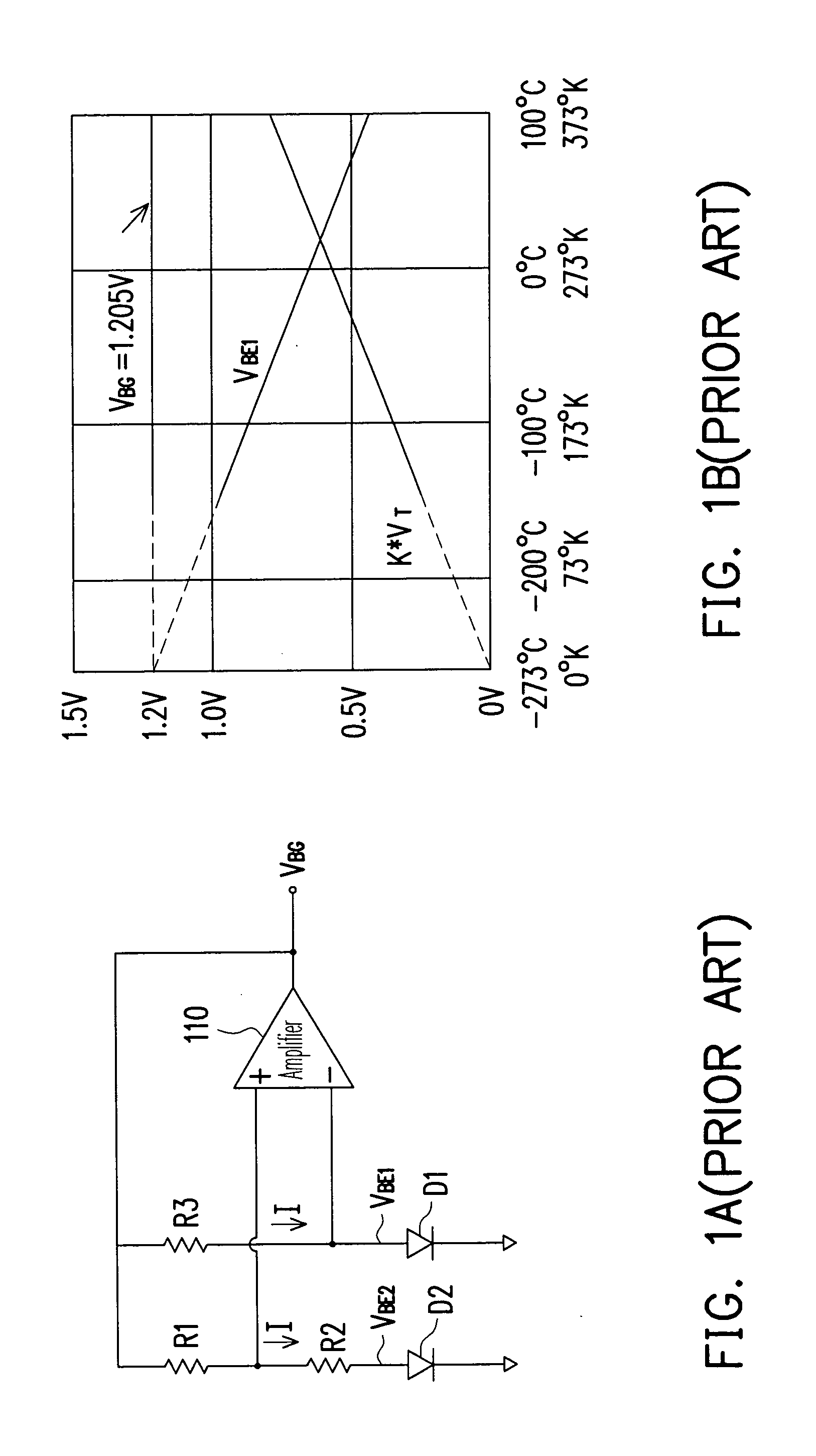 Low supply voltage band-gap reference circuit and negative temperature coefficient current generation unit thereof and method for supplying band-gap reference current