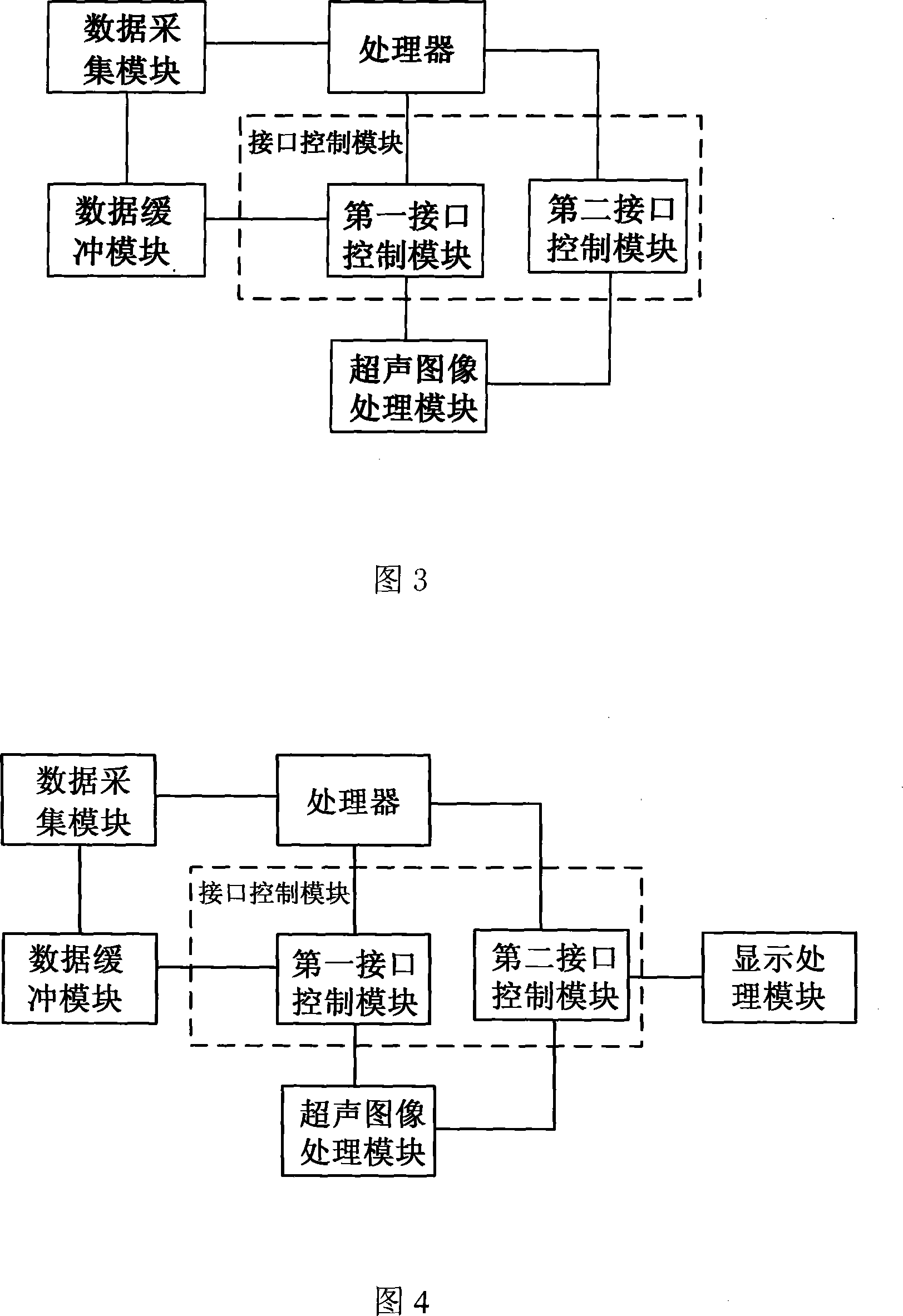 Image processing device and ultrasonic diagnostic apparatus