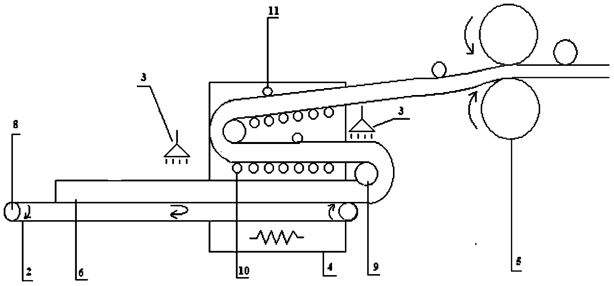 Processing system and technology for natural fibrous composite felt used for automotive trim plate core layer