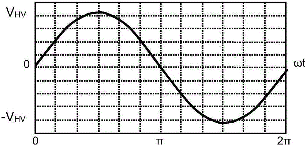 Dimming driving circuit