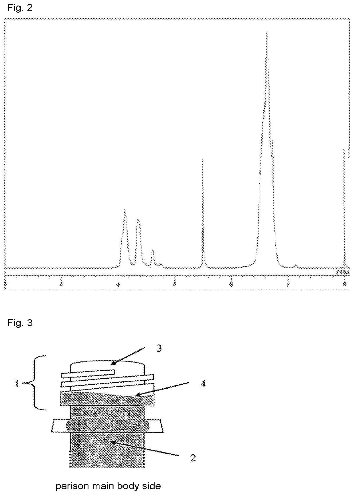 Resin composition and use of same