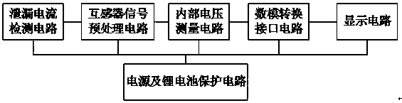 Live-line insulating boom type aerial leakage current alarm device