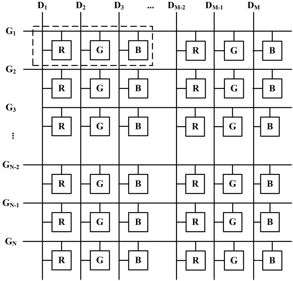 Pixel driving structure, driving method and display device