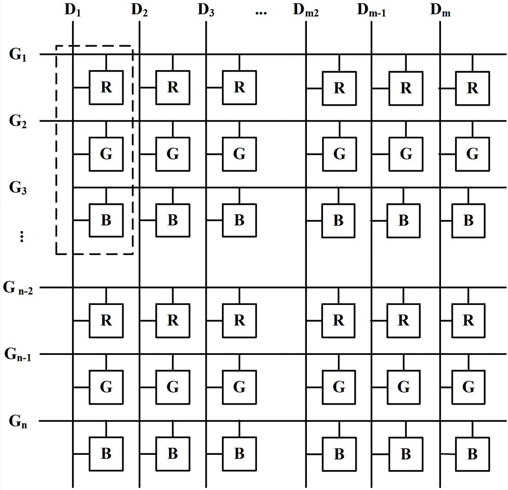 Pixel driving structure, driving method and display device