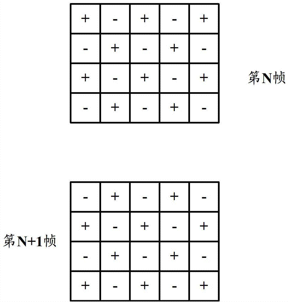 Pixel driving structure, driving method and display device